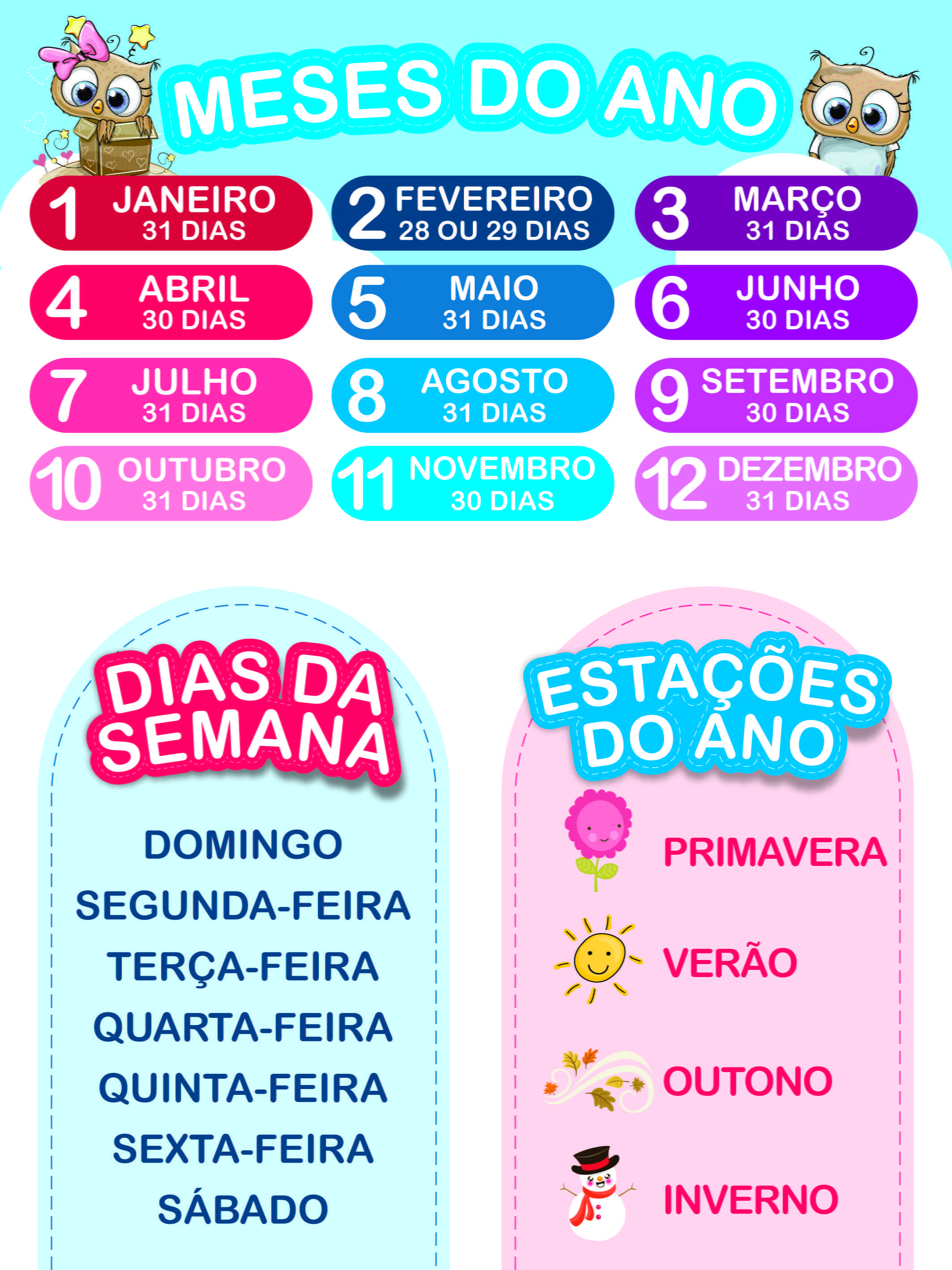 Aula 07 - Dias da Semana